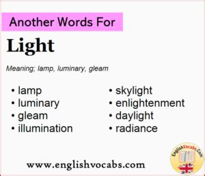 Another name for light energy is electromagnetic energy. . Another word for light